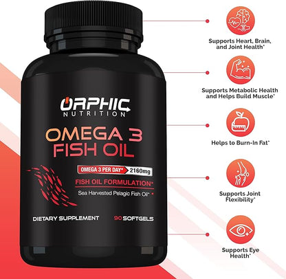 Burpless OMEGA 3 Fish Oil Supplement 90 Softgal 3600mg -