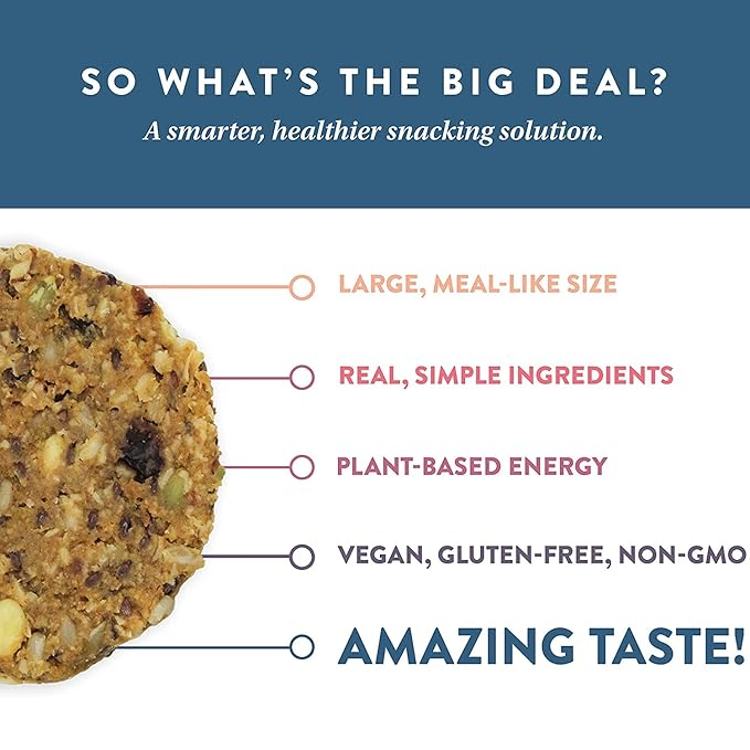Protein Puck Plant Based Bars 12 grams 4 Count (1 Pack)