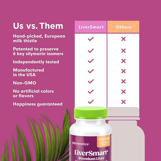 Liver Cleanse & Repair Formula 1