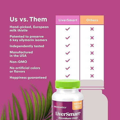Liver Cleanse & Repair Formula 1