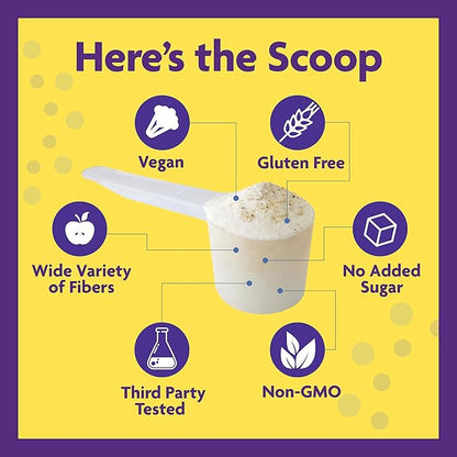 InnovixLabs Prebiotic Fiber Powder 30-Day Supply