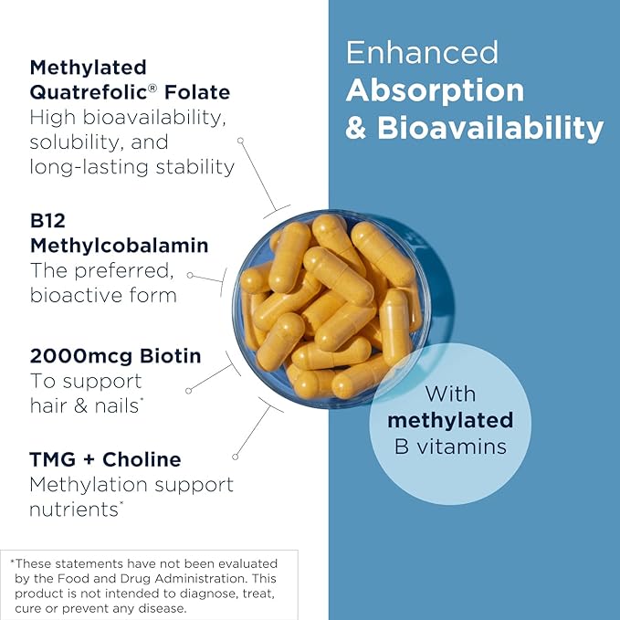 Designs for Health Methylated Vitamin B Complex - Vitamin B Supplements with B12 Vitamins, B1, B3, Niacin, B6, Folate & Biotin - Methylated Multivitamin for Metabolic + Heart Health (60 Capsules)