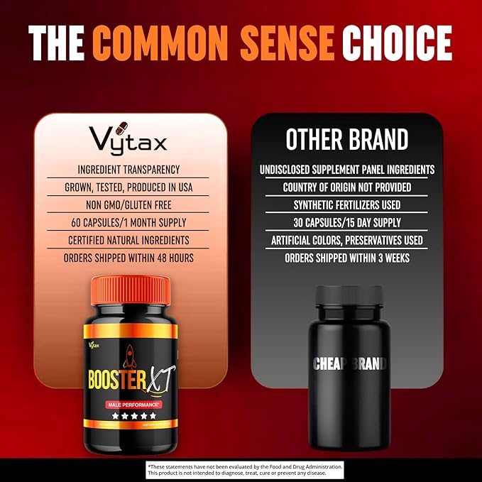 (5 Pack) Booster XT for Men, Booster XT Capsules, Premium Formula Vitamin Supplement Support Energy Peak Performance Multivitamin Pastillas Capsulas BoosterXT Boost XL (300 Capsules)