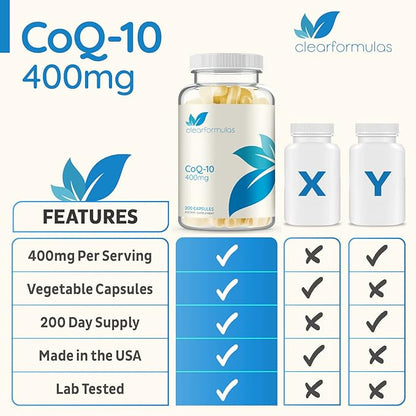 ClearFormulas CoQ10 400mg 200 Capsules Quick