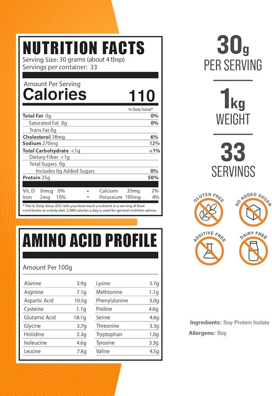 BulkSupplements.com Soy Protein Isolate Powder - Vegan Protein Powder, Soy Protein Powder - Unflavored Protein Powder, Gluten Free, 30g per Serving, 1kg (2.2 lbs) (Pack of 1)