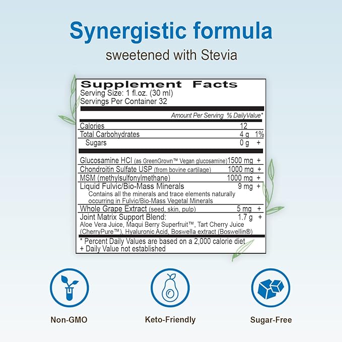 Vital Earth Joint Support Supplement 32 Fl 2)
