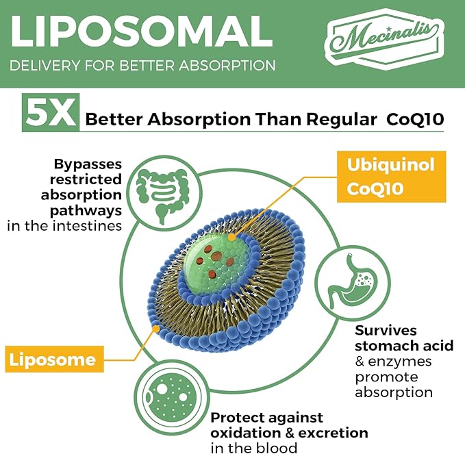 1000mg Liposomal CoQ10 Softgels CoQ10 Ubiquinol Q10 | 60 Softgels