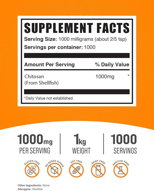 BulkSupplements.com Chitosan Powder 1000mg - 1000mg per 1000 Servings (1 Kilogram 2.2 lbs)