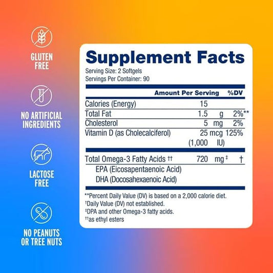Oceanblue Essentials Everyday Omega Minis – 180ct – D3 – 3 Month