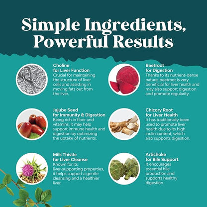 Liver Cleanse and Detox & Repair Formula 90 Count