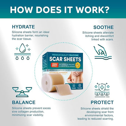Silicone Scar Sheets, Silicone Scar Tape(1.6"x 120" Roll-300CM), Roll-300CM), Silicone