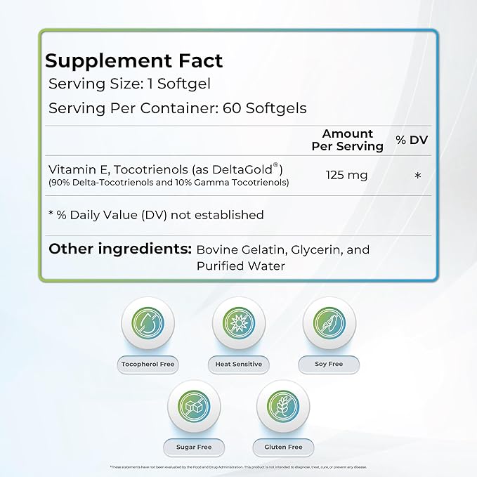 Eannatto Tocotrienols Deltagold 125mg, Vitamin E 60 Softgel, 6)
