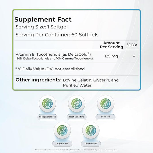 Eannatto Tocotrienols Deltagold 125mg, Vitamin E 60 Softgel, 6)