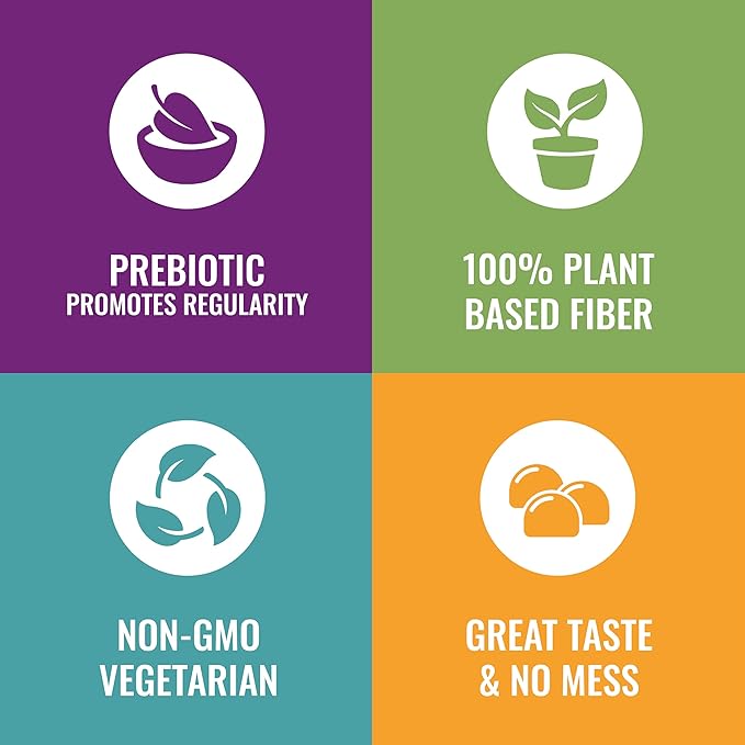Fiber Advance Gummies 100% Plant 3-Pack)