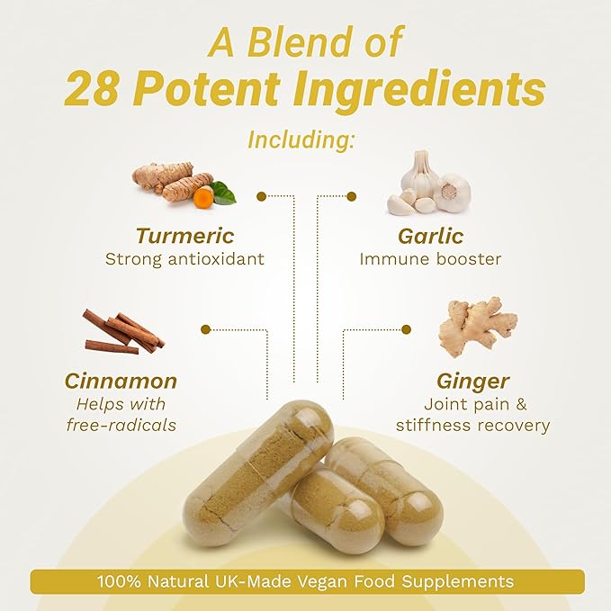 Strength & Spices Bone, Muscle & 100% Natural 28 Ingredients 60 Vegan 1000mg Capsules
