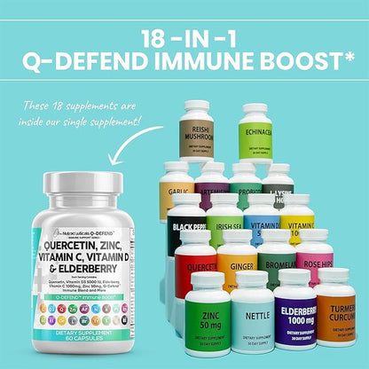 Clean Nutraceuticals Quercetin Zinc Vitamin C Vitamin D Bromelain Elderberry - Lung Immune Support Supplement Adults with Artemisinin, Sea Moss, Echinacea, Allergy Relief
