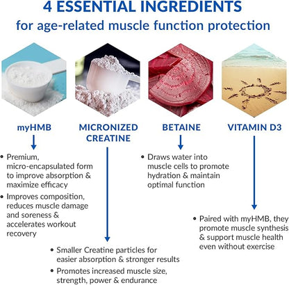 BioTrust Ageless Muscle Builder - Creatine HMB Powder with Vitamin D3 & Betaine - Build & Preserve Naturally Declining Muscle Mass & Strength - Unflavored, 30 Servings