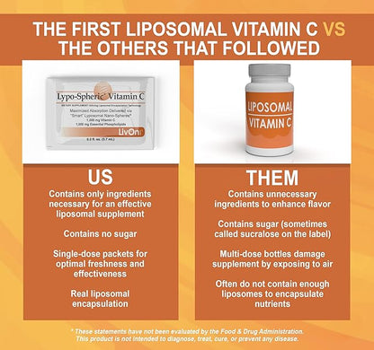 LivOn Laboratories Lypo–Spheric Vitamin C – 2 Cartons (60 Packets) 1,000 mg 1,000 mg 100% Non–GMO