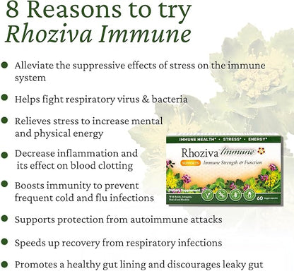 Immune Support, Energy Booster with Vitamin C, D3 and Zinc Supplement, Rhodiola Rosea, Reishi Mushroom Extract, Astragalus, Overall Wellness and Daily Habit - 60 Capsules