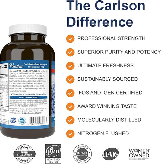 Carlson - Cod Liver Oil Gems, 1000 mg, 250 mg Omega-3s, 400 400 IU (10 mcg) D3, Wild 250 Softgels