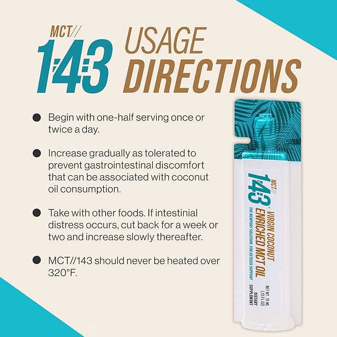 MCT 1:43 Oil from Organic Coconuts - Fatty Acid Fuel for Complete Healthy Coverage – 8.12 FL OZ