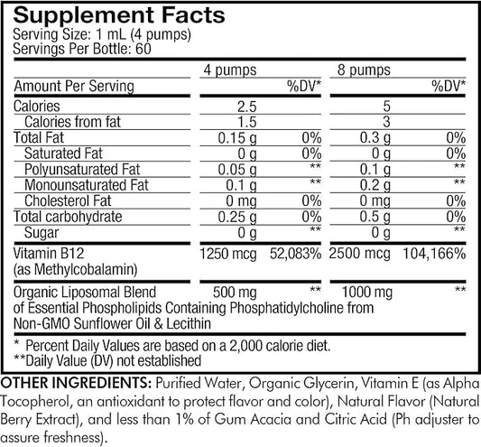 Codeage Liquid Vitamin B12 Methylcobalamin Supplement, 2-Month Supply, B12, Vegan 2 fl
