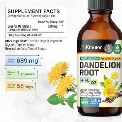 Dandelion Root Tincture 4 Fl.
