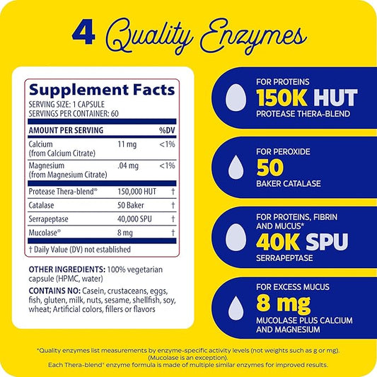 Enzymedica, Immune Defense, Regular Strength, Proteolytic 120 Count