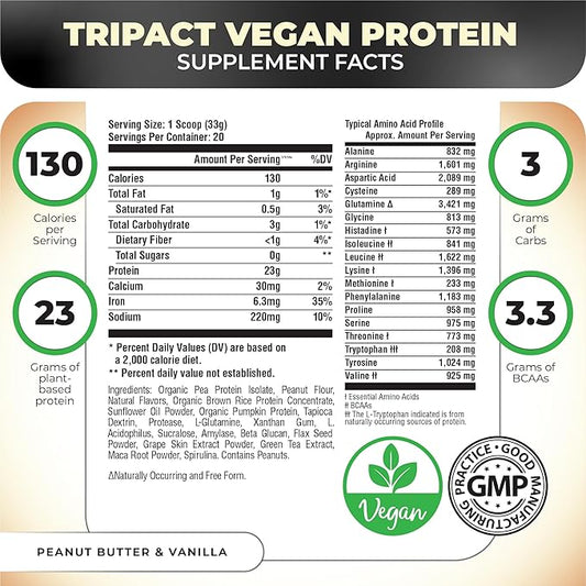 TRIPACT Vegan Protein Powder, for Vegan 20 Servings