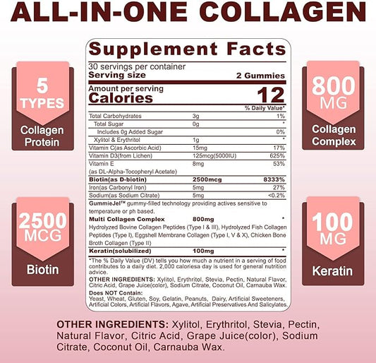 Hydrolyzed Collagen Peptides Gummies 800mg, Sugar Free Multi Peptides Type I II III V & X, Plus Biotin, Keratin & Vitamin for Women Men Healthy Skin Hair Nails, Bone & Joint Support 2 Pack