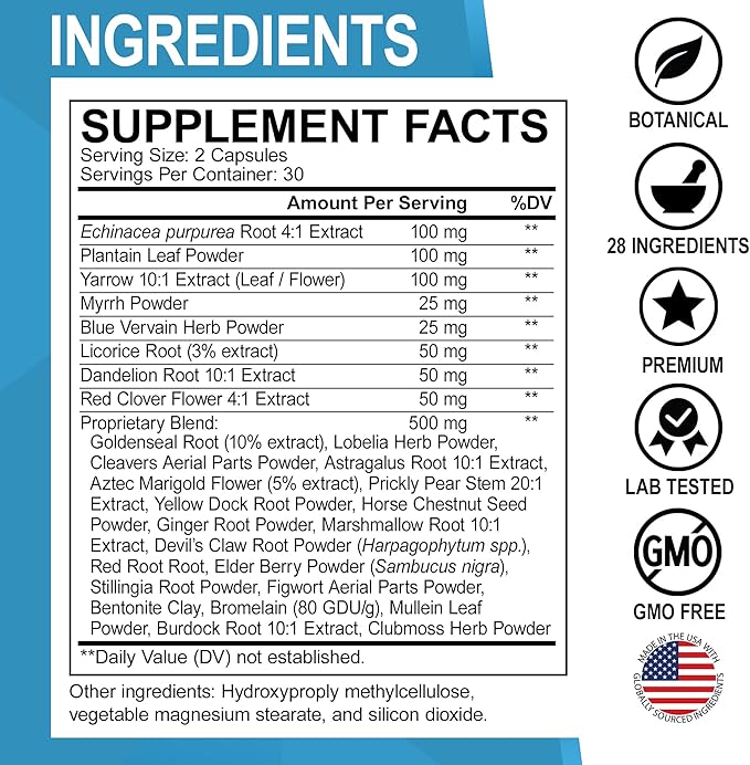 Lymphatic Drainage Supplements Pills