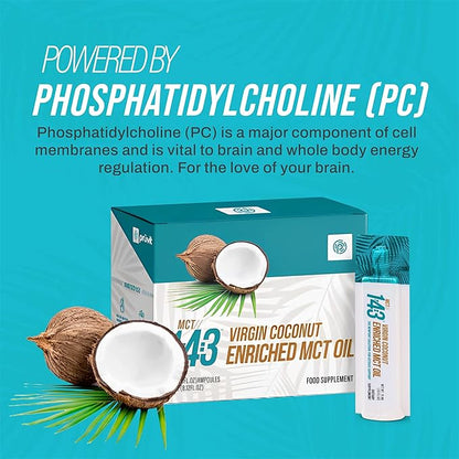 MCT 1:43 Oil from Organic Coconuts - Fatty Acid Fuel for Complete Healthy Coverage – 8.12 FL OZ