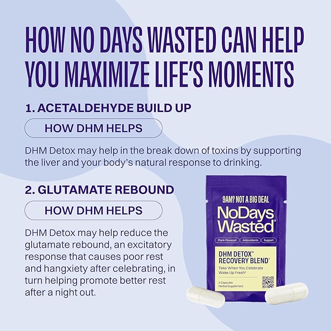 DHM Detox® - No Days Wasted® - New Look - Dihydromyricetin (DHM Supplement), Milk Thistle, Prickly Pear, B Vitamins, Hydration Electrolytes Blend-Take During Evening for Better Next Day and Recovery