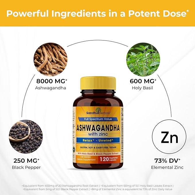 Sandhu Herbals Ashwagandha Supplement|120 Organic 4 1 Capsules, 2 months supply|8000mg with