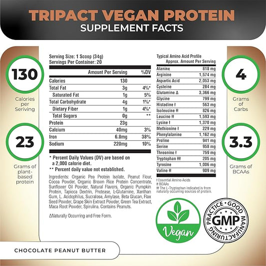 TRIPACT Vegan Protein Powder, for Vegan 20 Servings