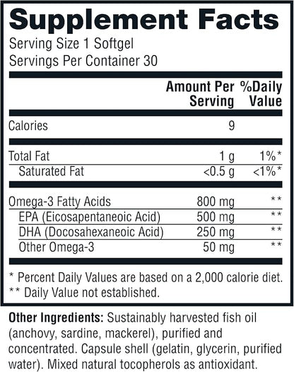 Twinlab Daily Omega Softgels 800 mg, 30 Softgels