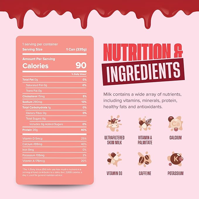 High Protein Strawberry Milk with 60mg Caffeine & 20g Protein - Ready to Drink, Sugar Free, Lactose Free Milk, Perfect for Workout Recovery & Afternoon Pick Me Up - 12 Count