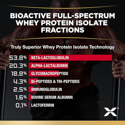 ALLMAX Nutrition - ISOFLEX Whey Protein Powder, Whey Protein Isolate, 27g Protein, Cookies & Cream, 5 Pound