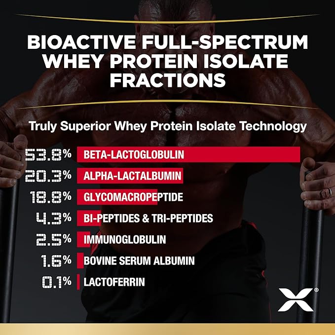 ALLMAX ISOFLEX Whey Protein Isolate, Orange Dreamsicle - 2 lb - 27 Grams of Protein Per Scoop - Zero Fat & Sugar - 99% Lactose Free - Gluten Free & Soy Free - Approx. 30 Servings