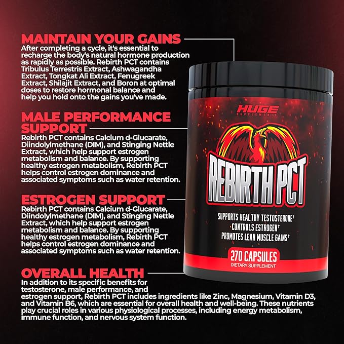 Rebirth PCT Supplement for Men, Most Stacked & Complete Post Cycle Therapy Formula - Science-Backed Ingredients & Optimal Dosages, Supercharge Recovery & Maintain Gains from Your Cycle (270 Capsules)