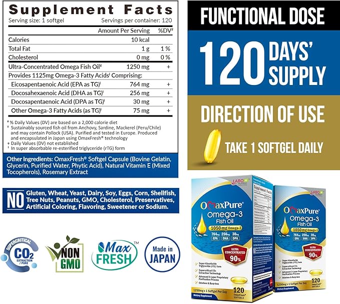 LABO Nutrition OmaxPure Omega 3 Fish 1125mg Omega-3 Omega-3 with 120 Count, CO2 Extracted