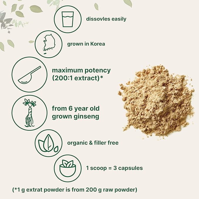 Micro Ingredients Maximum Strength Organic Korean 200:1 Powder, 4 Ounce,