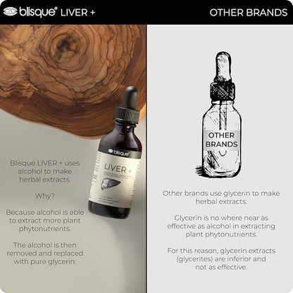 Blisque – Liver Complex Supplement to 2 Ounce 59 Servings