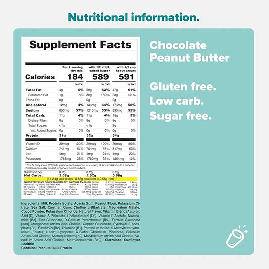 Keto Chow Chocolate Peanut Butter 21 Meal