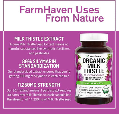 FarmHaven Silymarin Milk Thistle Capsules 11250mg Strength 30X Concentrated 80% Standardized 120 Veggie