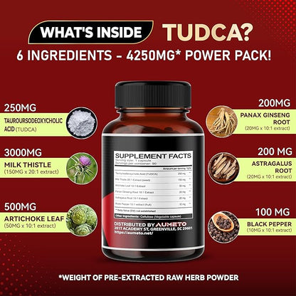 TUDCA Supplement (Tauroursodeoxycholic Acid) with Milk (90 Count 1))