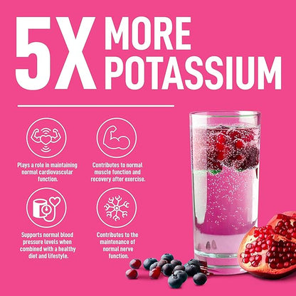 Keppi Blueberry Pomegranate Electrolytes Powder Packets – 30 Sugar Free Hydration Packets, Keto-Friendly Hydration Packets Perfect for Travel, Gym, and Everyday Refreshment