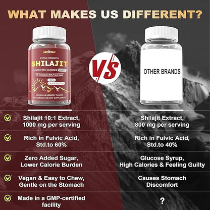 10,000mg Shilajit Gummies for Men & Women - Shilajit Pure Himalayan with Organic Beet Root, BCAA, Cordyceps Mushroom - 60% Fulvic Acid & 85+Trace Minerals Support Energy, Muscle, Immune & Brain, 1Pack