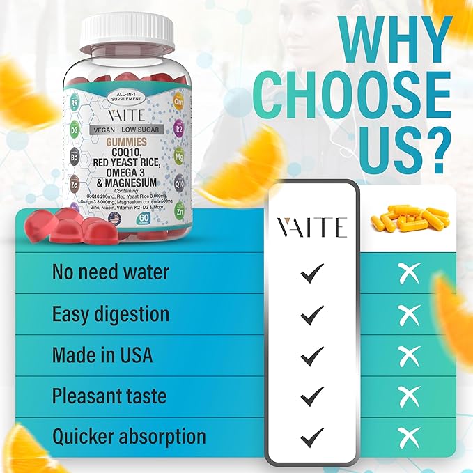 CoQ10 200mg Gummies with Red Yeast Rice & Magnesium Glycinate – Omega-3, Zinc, and Vitamin K2+D3 for Overall Health – Supplements for Adults – 60 Chewable Gummies