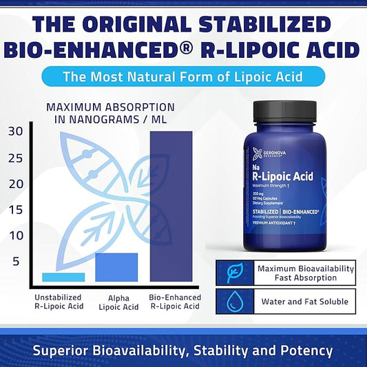 R-Lipoic Acid 300mg 60 Caps